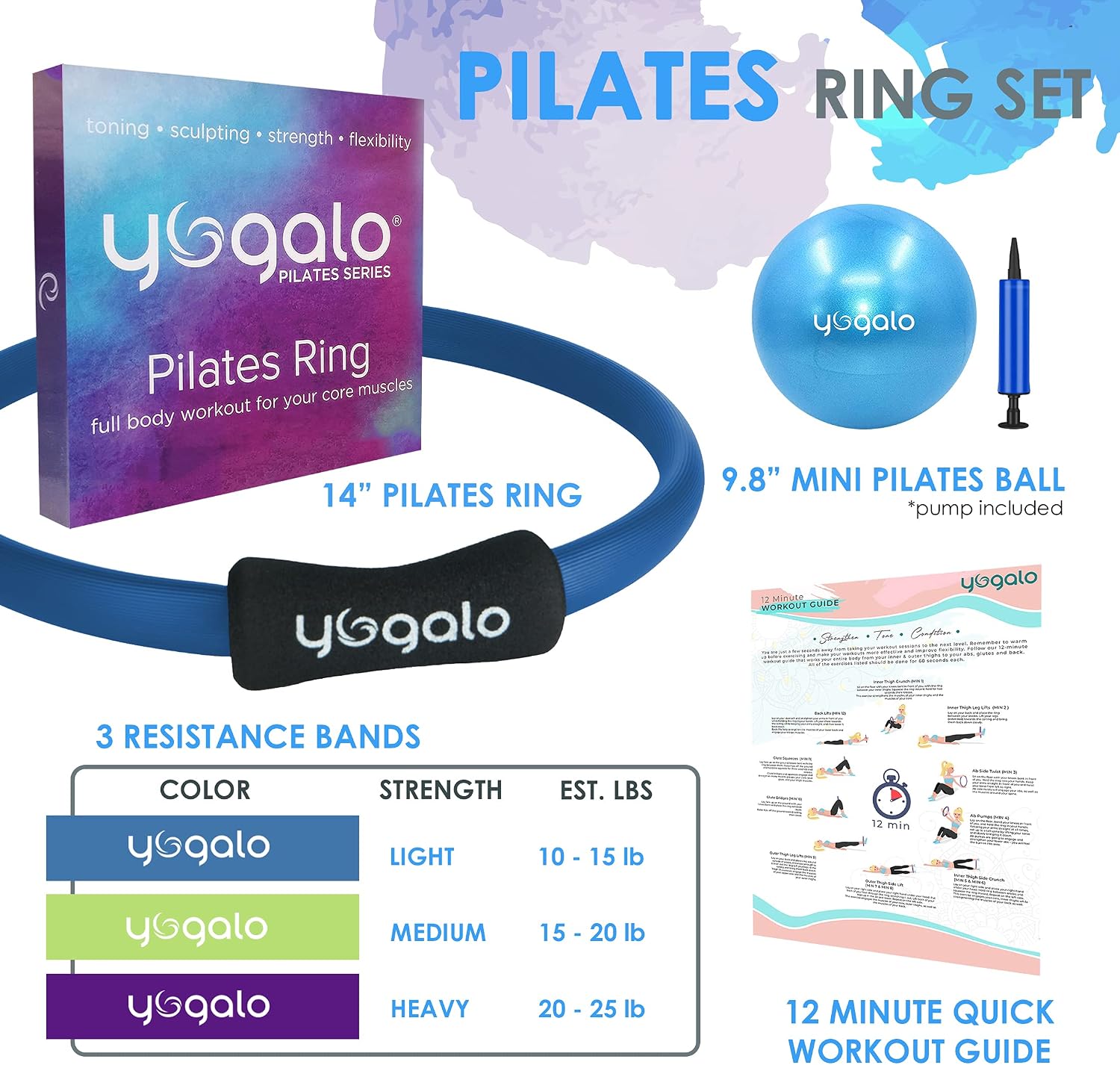 Pilates Ring & Ball Set with 3 - Pilates Yoga Tone incelemesi ve fiyatı