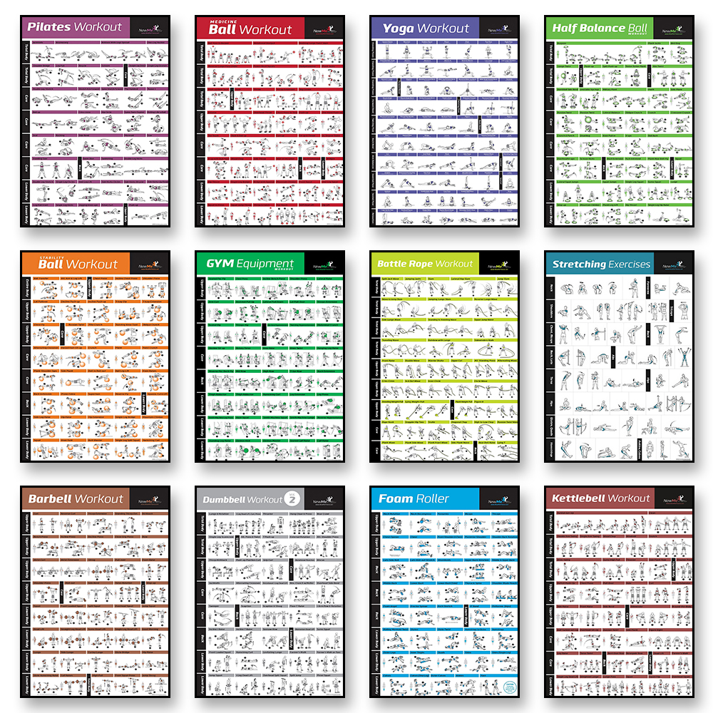 Pilates Training Chart Canvas  - Yoga Pilates Yoga incelemesi ve fiyatı